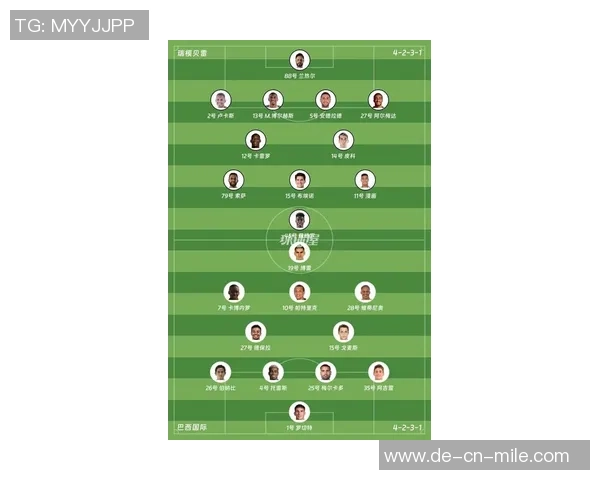 巴西足球甲级联赛积分榜最新动态及球队表现分析 巴西足球甲级联赛积分榜最新动态及球队表现分析
